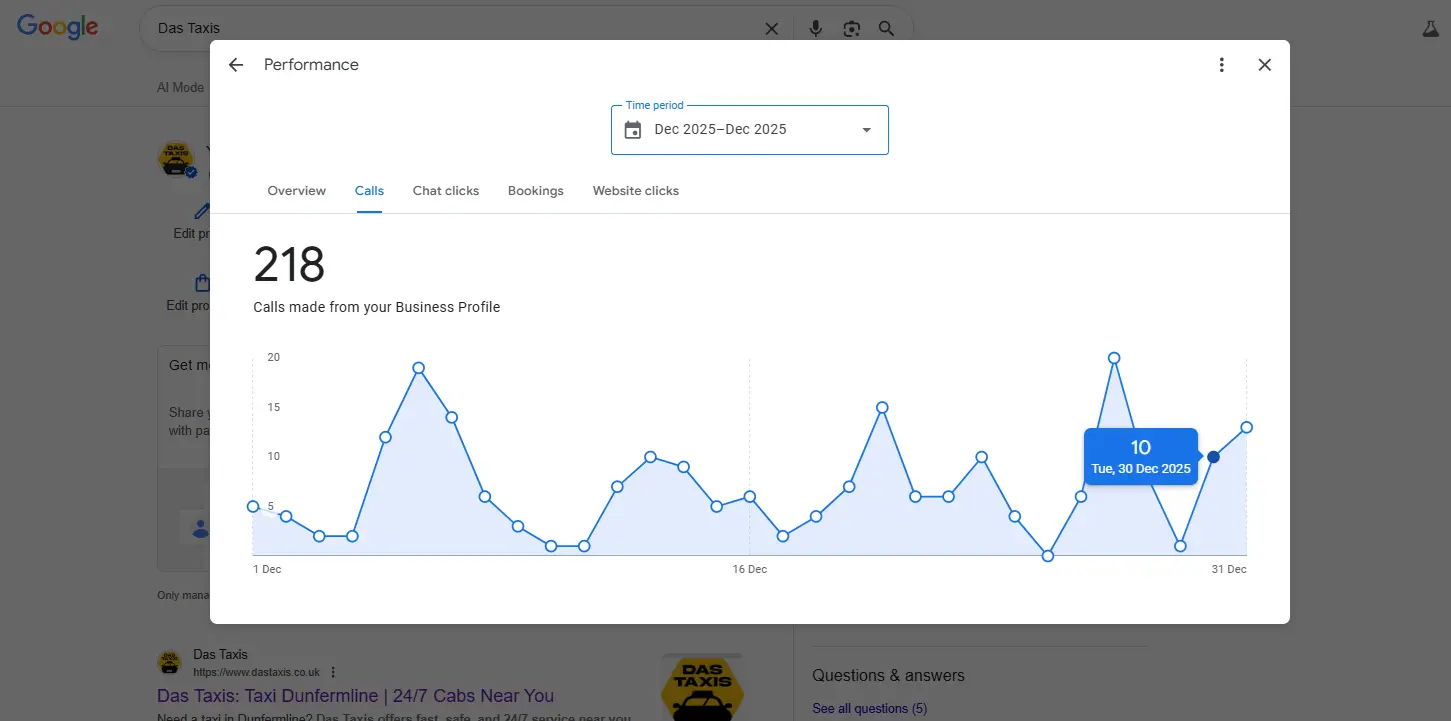 Locksmith Dundee Website